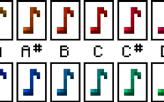 Best Minecraft Music disc? Best Minecraft Music disc?