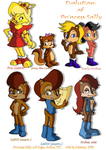 What form of Sally acron Do u like? What form of Sally acron Do u like?