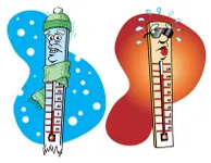 Hot Or Cold? (1) Hot Or Cold? (1)