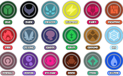 What Pokemon's type do you want to change the most ? Generation 1 and 2 What Pokemon's type do you want to change the most ? Generation 1 and 2