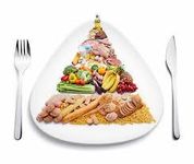 What do you like more? (food) What do you like more? (food)