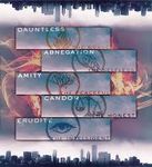 For Divergent readers only - Which of the five faction's clothes is the most stylish? For Divergent readers only - Which of the five faction's clothes is the most stylish?