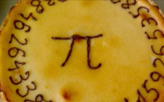 Favorite Pie? Favorite Pie?