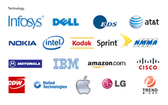 Which brand of technology do you prefer? Which brand of technology do you prefer?