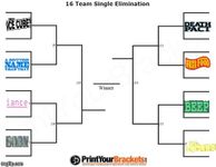 Which bfb team? (Bfb wars) (Death p.a.c.t vrs free food) Which bfb team? (Bfb wars) (Death p.a.c.t vrs free food)