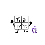 Should Punnett Square be a block or a flat square? Should Punnett Square be a block or a flat square?