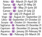 What is your zodiac sign? (3) What is your zodiac sign? (3)