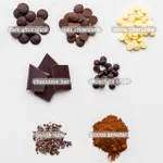 Which type of chocolate is your favorite? Which type of chocolate is your favorite?