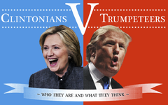 Who is your favorite candidate for the USA presidency: Clinton or Trump? Who is your favorite candidate for the USA presidency: Clinton or Trump?