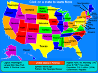 Which State Is Best? Which State Is Best?