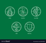 Which element? Which element?
