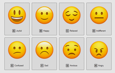 How are you feeling at the moment? How are you feeling at the moment?