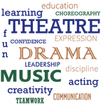 What's your favorite musical? What's your favorite musical?