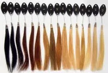 What hair/eye/skin color combination is the prettiest? What hair/eye/skin color combination is the prettiest?