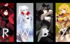 What is your favourite character from team RWBY? What is your favourite character from team RWBY?