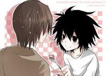 What anime character are you? What anime character are you?