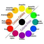 Spanish Animals, Colors, and Day of the Week Spanish Animals, Colors, and Day of the Week