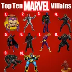 Which Famous Cartoon Villain Are You? Which Famous Cartoon Villain Are You?