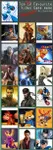 Which Video Game Character Are You? (4) Which Video Game Character Are You? (4)