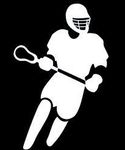 What Lacrosse position should you play? What Lacrosse position should you play?