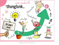 What Bloom's Taxonomy Are You? What Bloom's Taxonomy Are You?