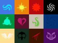 what's your god tier ? what's your god tier ?