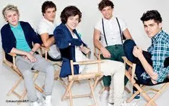 How well do you know One Direction? (3) How well do you know One Direction? (3)