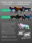 What's Your Canine Personality? What's Your Canine Personality?