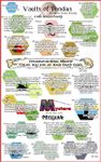 Discover Your Basilisk Personality Discover Your Basilisk Personality