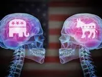 Liberal or Conservative Liberal or Conservative