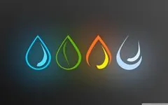 What's your element? What's your element?