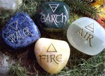 What Is Your Natural Element? What Is Your Natural Element?