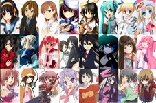How would you look like as an anime? (Girlz Only) How would you look like as an anime? (Girlz Only)