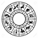 Which Zodiac Sign Are You Most Like? Which Zodiac Sign Are You Most Like?