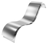 Aluminum Aluminum