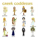 What greek goddess are you? (Girls only.) What greek goddess are you? (Girls only.)