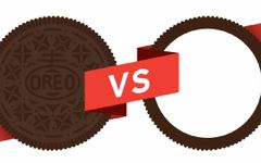 Which Part of the Oreo are You Which Part of the Oreo are You