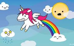 Are You a Unicorn? Are You a Unicorn?