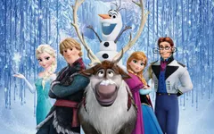 Which Frozen Character Are You Most Like? Which Frozen Character Are You Most Like?