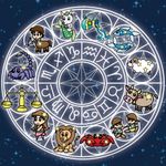 Can I guess your zodiac sign? Can I guess your zodiac sign?