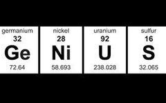 Dis Iz Genius Only Quiz Dis Iz Genius Only Quiz
