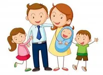 What part do you play, in the family? What part do you play, in the family?
