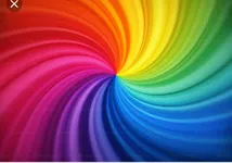 What color are you depending on your personality? (1)