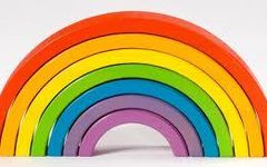 What Is Your Lucky Colour? What Is Your Lucky Colour?