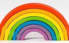 What Is Your Lucky Colour? What Is Your Lucky Colour?
