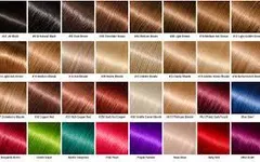 What color(s) should you dye your hair? What color(s) should you dye your hair?