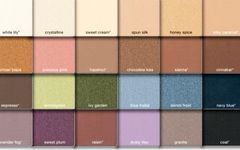 What Mary Kay eye-shadow Color fits your personality? What Mary Kay eye-shadow Color fits your personality?