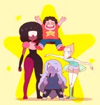 Steven Universe What Gem Are You? Steven Universe What Gem Are You?
