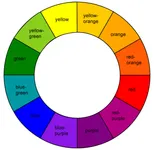 What primary colour are you? What primary colour are you?