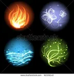 what element fairy are you what element fairy are you